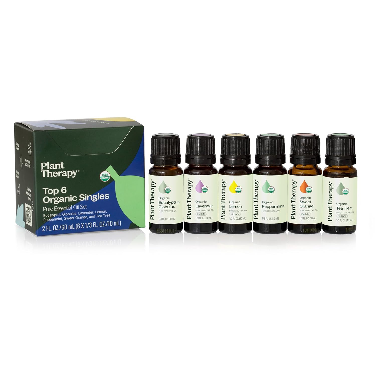 Set - Lavender, Peppermint, Eucal