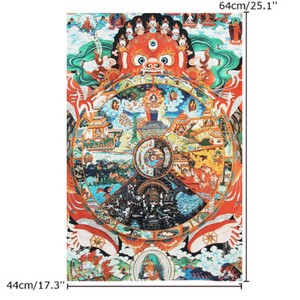 17-039-039-x-25-039-039-Silk-Print-Thangka-Scroll-Samsara-Bhavachakra-Wheel-Of-Life-Buddha