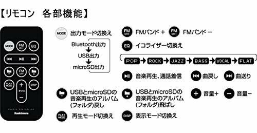 Kashimura Bluetooth FM transmitter Equalizer function With AUX MP3 player Song - Picture 5 of 8