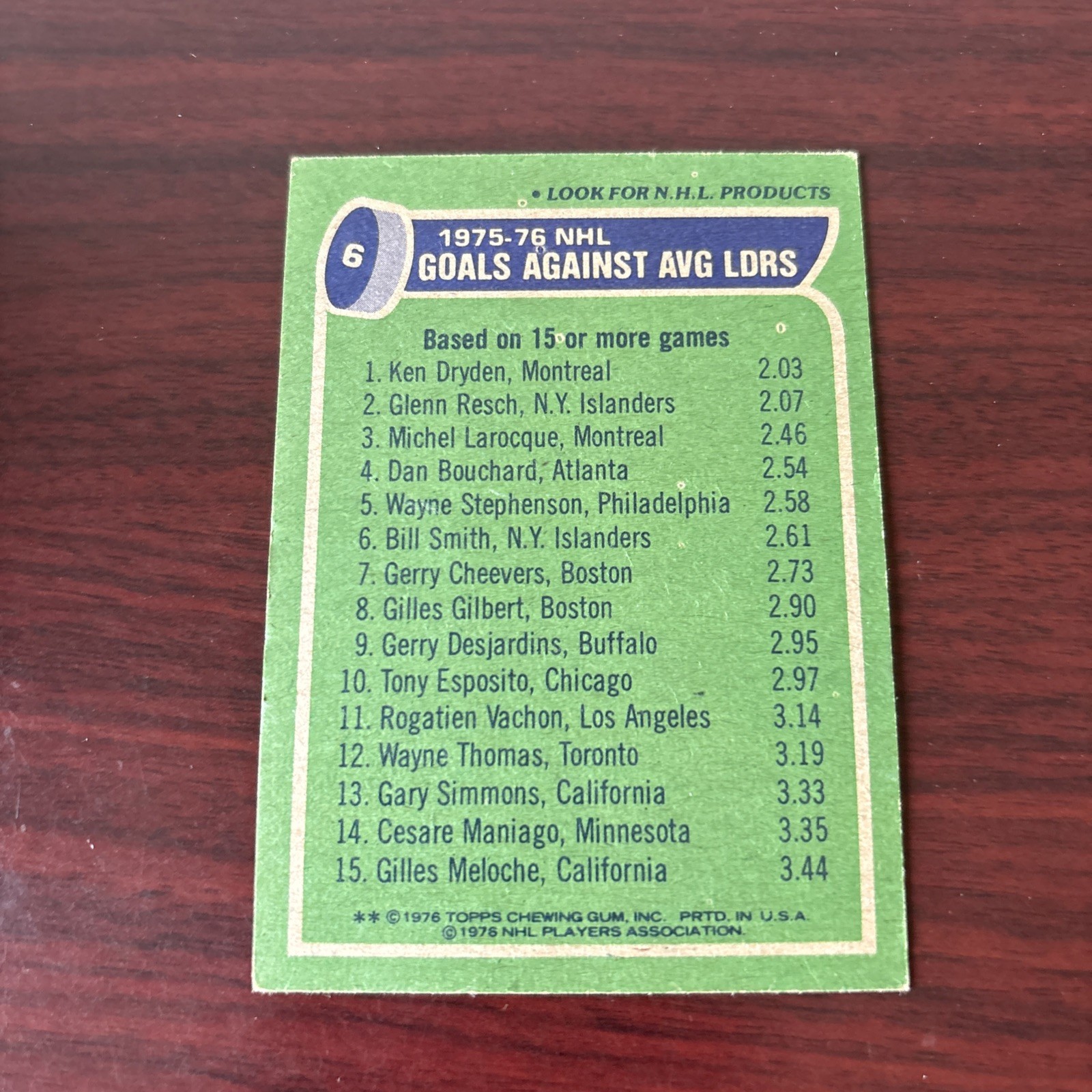 1976-77 Topps Ken Dryden, Glenn Resch, Michel Larocque #6 Goals Against Average