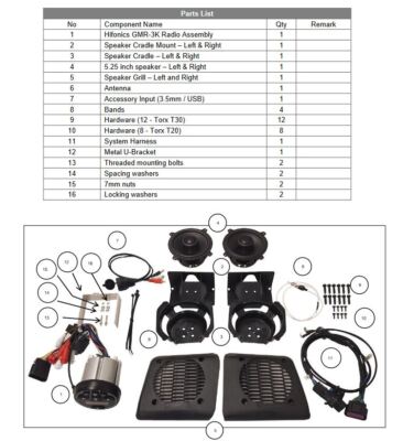 Rfmさま専用　KanazawaPOLES 2019-2025 Genuine Kawasaki Mule PRO-MX AM/FM Bluetooth Audio