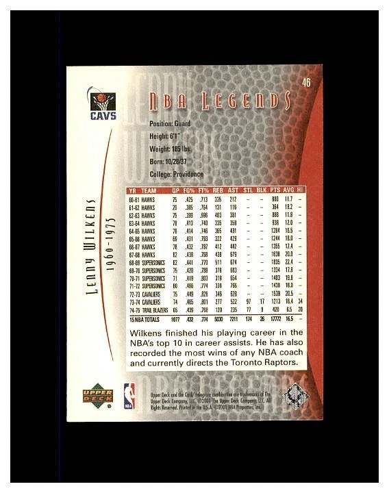 2000-01 Upper Deck NBA Legends Lenny Wilkens #46 Cleveland Cavs MINT - Image 2 of 2