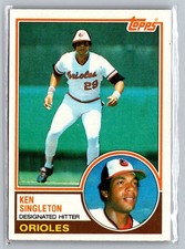 1983 Topps #85 Ken Singleton