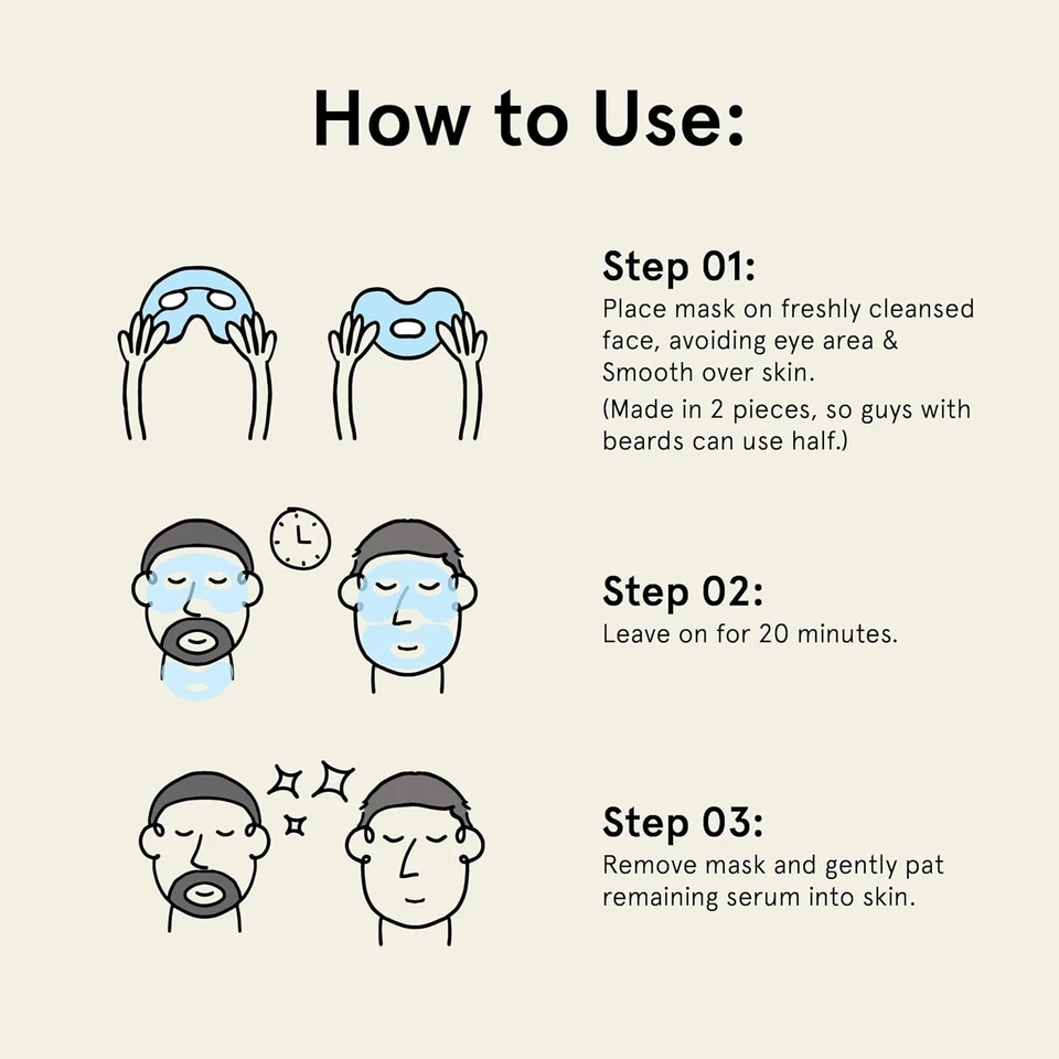 JAXON LANE BRO MASK Mascarilla Coreana para Hombre: Premium 4 Unidades (Pack de 2) Foto 3 de 4