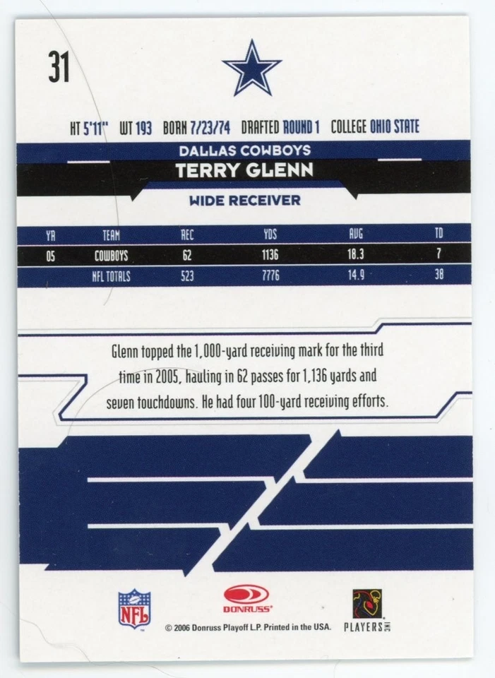 2006 Leafs Rookies & Stars Longevity Sapphire #31 Terry Glenn /149 - Image 2 of 2