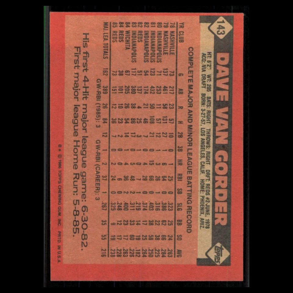 Dave Van Gorder #143 1986 Topps Cincinnati Reds Baseball Card MLB NM - Image 2 of 3