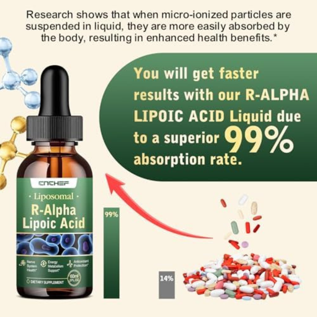 2PCS R Alpha Lipoic Acid Liquid Drops 600mg – ALA Supplement Nerve ...