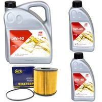 MotoröL Set MotoröL Febi Sae 5W-40 7 Liter + ÖLfilter FüR Renault Master Ii 2.2