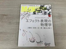 MdN EXTRA Vol4 Magazines Used Cover Wear