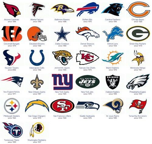 NFL vinyl stickers decals 3 inches- Choose Your Team