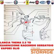 Joints Lancia THEMA