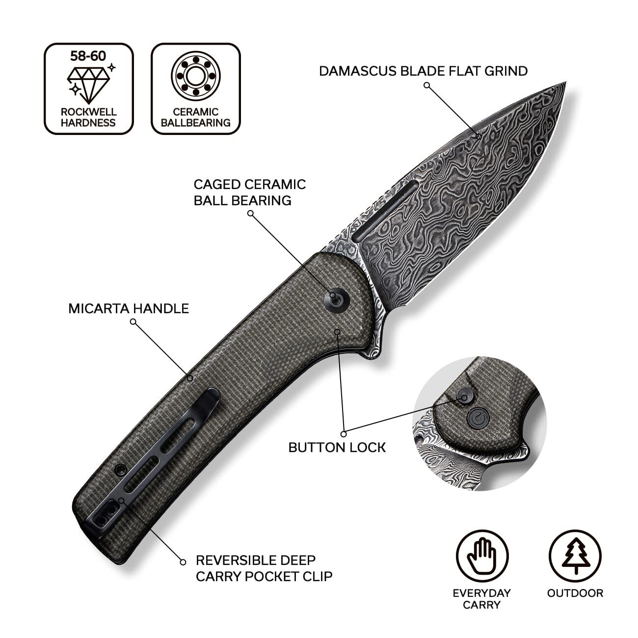 CIVIVI Pocket Knife for EDC, Conspirator Button Lock Folding Knife 3.48