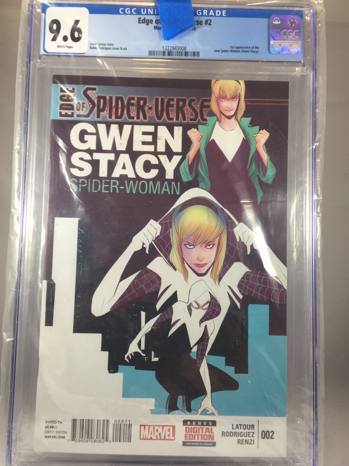 Edge Of Spider-verse #1 Value - GoCollect