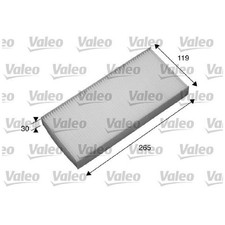 Innenraumfilter Pollenfilter für Renault Trafic Twingo 1 C06 S06 2 CN0 | 242618