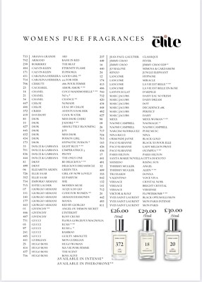 Fragrances Sales Fm Perfume Equivalent List 2021 Comparison Fm