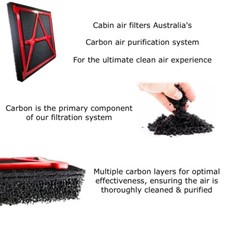 CABIN AIR FILTER fits Nissan 370Z  2009 - 2022 THE ULTIMATE CARBON AIR-PURIFIER