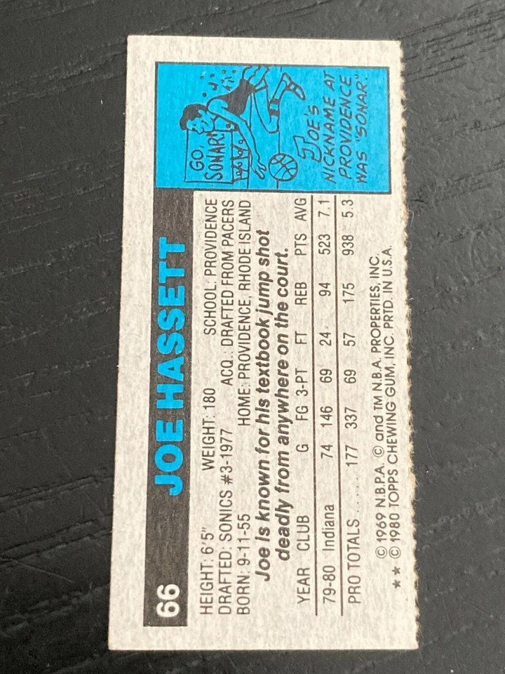 1980-81 Topps JOE HASSETT card #66 ~ separated ~ DALLAS MAVERICKS - Image 2 of 3