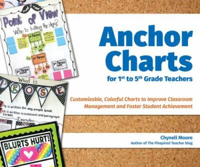 Anchor Charts for 1st to 5th Grade Teachers: Customizable Colorful Charts to...