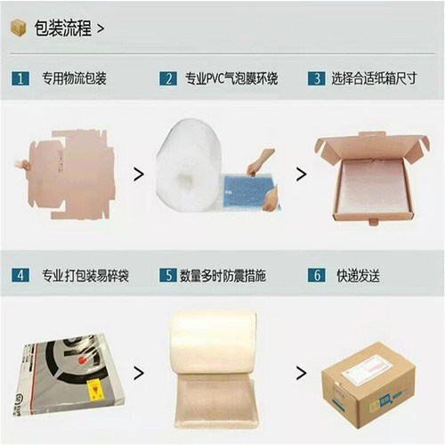 CXA-L0524-NJL Tested A+ Inverter Original Inverter CXA-L0524-NJL Good Quality - Picture 4 of 4