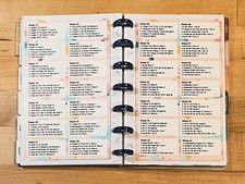 Set of 2 (Two) Bible Reading Dashboard 4 use w/ Mini Happy Planner~