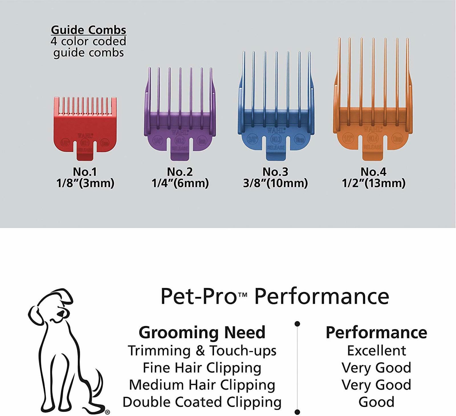 WAHL PET CLIPPERS Professional Heavy Duty Trimmer Thick Hair Dog