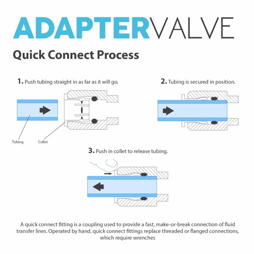 Adaptador de alimentación de agua válvula ósmosis inversa RO 3/8 y 1/2 pulgadas conexión SIN PLOMO - Imagen 5 de 5