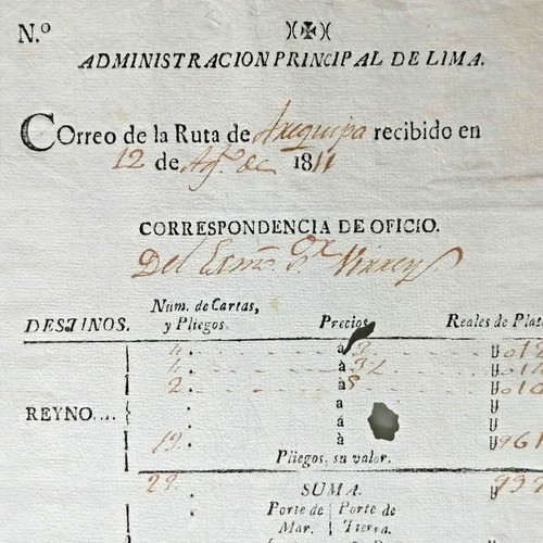 SPAGNA coloniale copertina senza timbro 1811 documento posta ufficiale per cartolina viceré - Foto 2 di 4