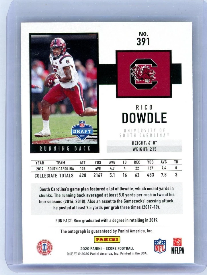 2020 Panini Score Red Zone Rico Dowdle Rookie Auto /20 Color Match RC SP - Image 2 of 2