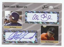 Alex Gordon Rookie and Prospect Card Guide 56