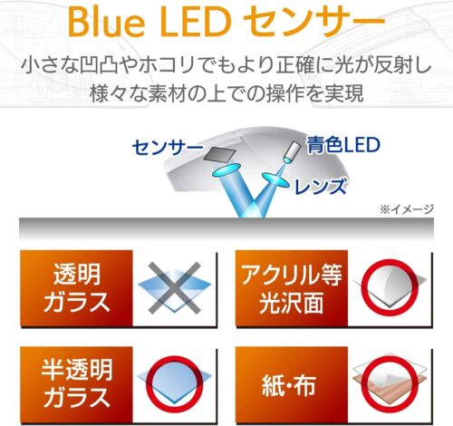 Official ELECOM 3 button mouse for 3D CAD (Wireless 2.4GHz / Black) M-CAD01DBBK◇ - Picture 10 of 10