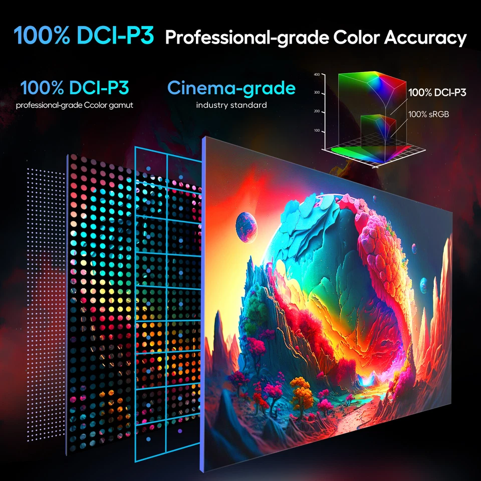 2K Portable Monitor 18,0 Zoll Tragbarer Mobiler IPS Bildschirm QHD 2560x1600 HDR - Bild 4 von 4