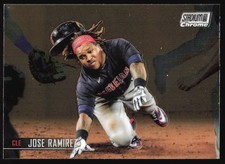 Click to enlarge Jose Ramirez