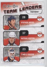 2010 O-Pee-Chee Team Leaders Stephen Weiss Nathan Horton Tomas Vokoun #TL-13 0a4