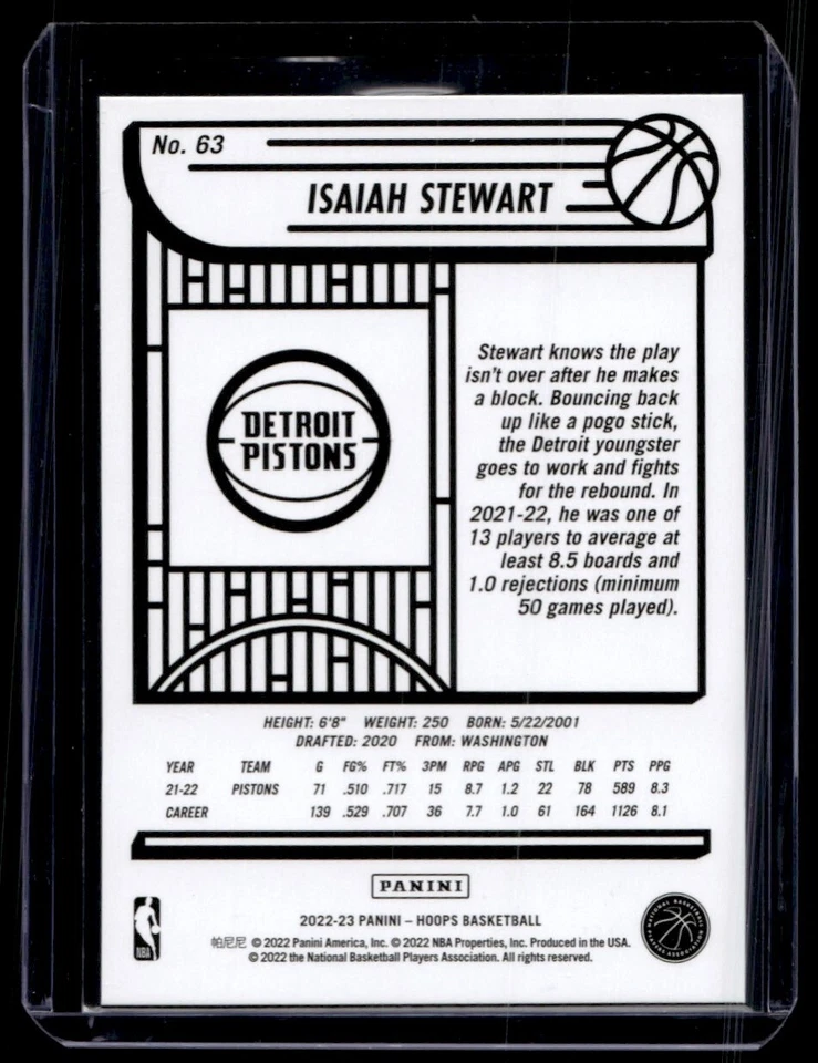 2022-23 Hoops Gravity Isaiah Stewart 62/75 Detroit Pistons #63 - Image 2 of 2