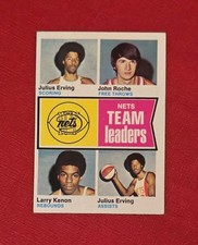 1974 Topps #226 New York Nets Team Leaders Julius Erving NBA Card NM-MT