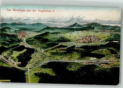 13978834 - 8999 Scheidegg bird show Westallgaeu studio Eug. skins Isny