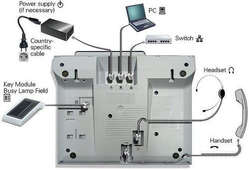 Siemens OpenStage 40 G SIP / HFA Telephone Lava for Hi-Path (V7+) & OpenScape - Picture 3 of 4