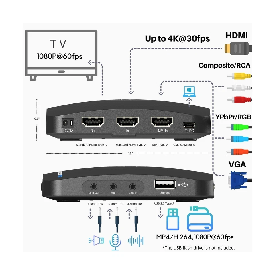 Box Pro, 1080p@60fps Video Recorder, DVR with HDMI Capture, Playback on TV. R... - Image 4 of 4