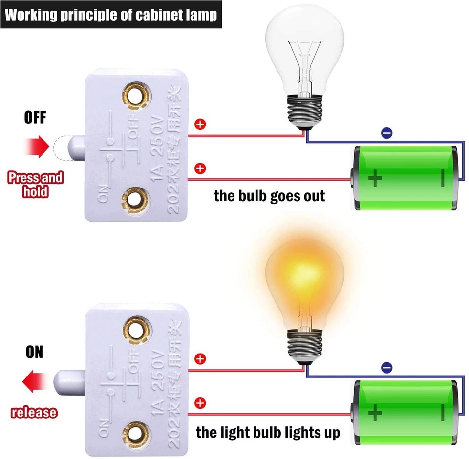 1A 250V Cupboard Door Drawer Light 1 way Switch Push button Auto Control White - Image 3 of 4