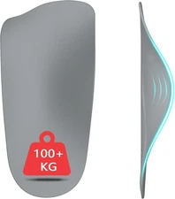 Arch Support Insoles For Flat Feet, Standing Work, Low Profile Design, 3 Arch H_