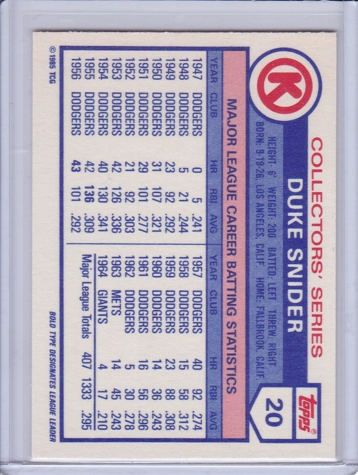 Duke Snider 1985 Topps Circle K Baseball Card 20 Grade NMMT - Image 2 of 2