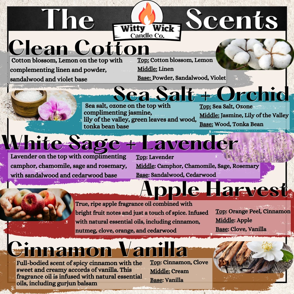 Подарочная свеча для фаната Pittsburg Steelers пахнет как свеча для выигрышной игры - Изображение 2 из 4