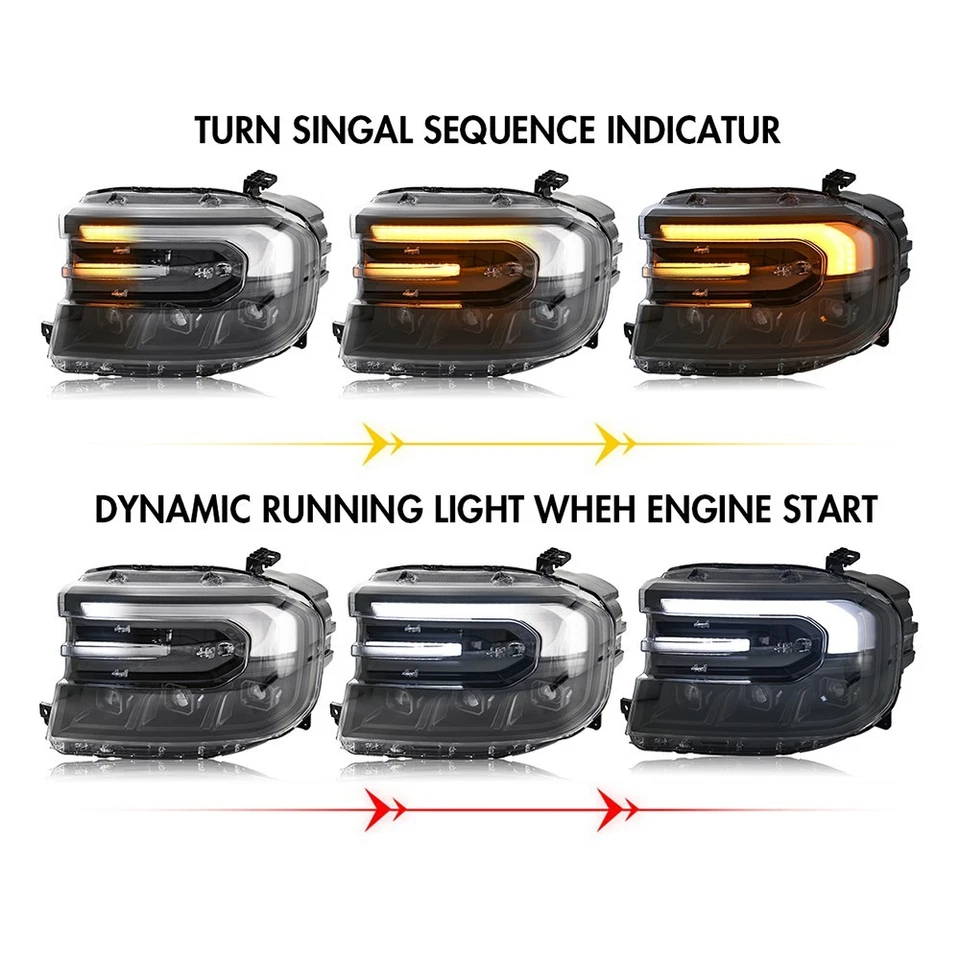 Pair LED Headlights For Ford Maverick 2022 2023 2024 Projector Front Lamps W/DRL Foto 4 de 4