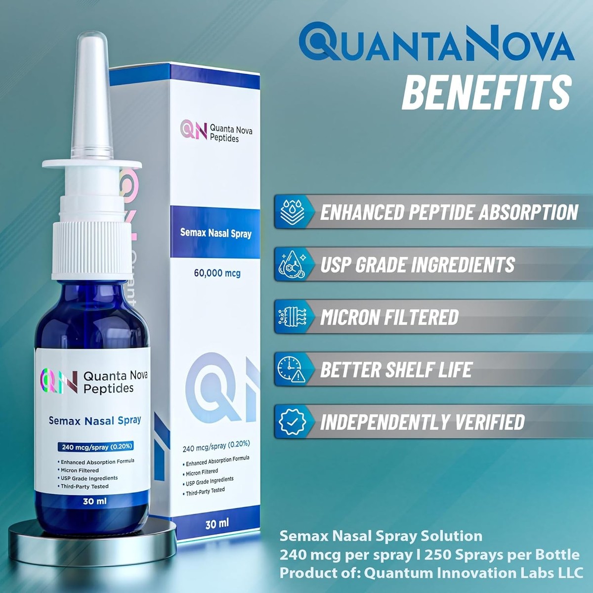 is glp semaglutide GLP-1 Semaglutide Rx