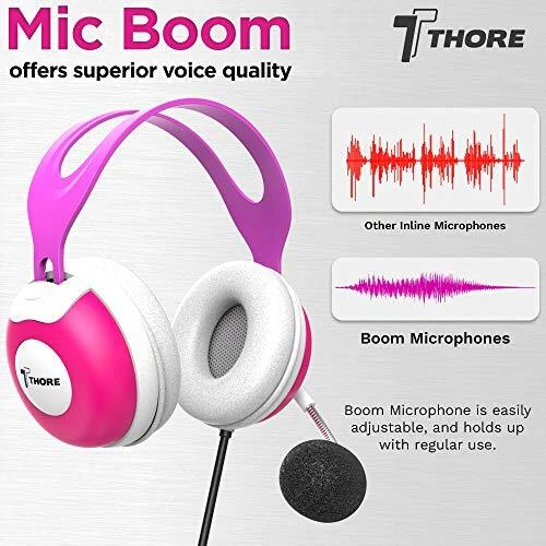 Thore Kids Headphones with Microphone Over Ear Headset with Boom