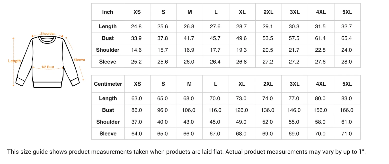 Beartooth The Surface North American Tour 2024 Ugly Sweater,Gift For Men And