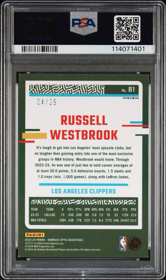 2023-24 Panini Donruss Optic Russell Westbrook #81 Rosa Fast Break Prizm/25 Foto 2 de 3