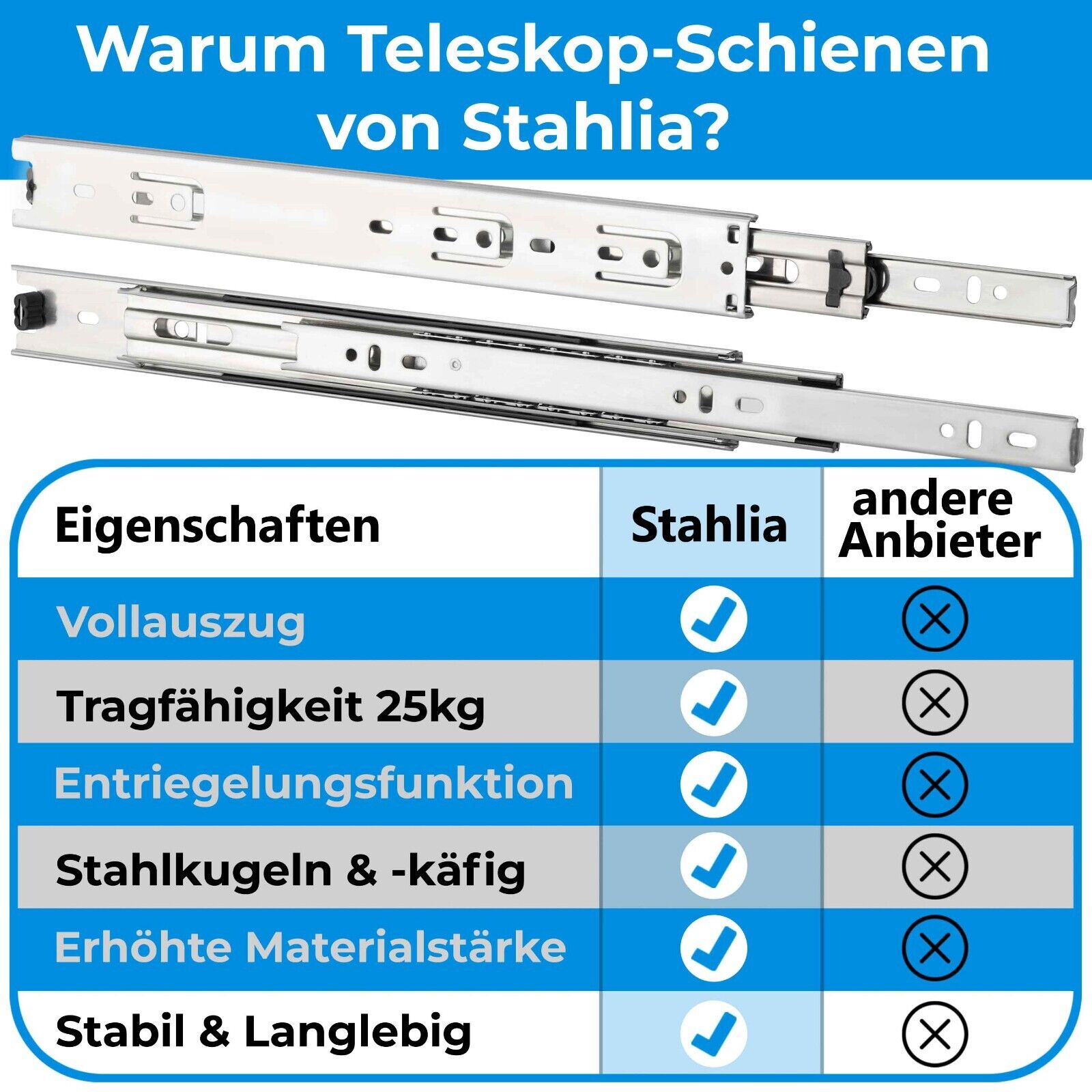 Bild 15 von 21