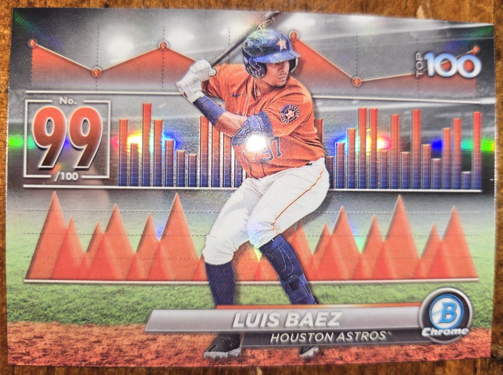 2024 Bowman - Bowman Scouts Top 100 Luis Baez #BTP-99 (RC)