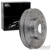2X Eurobrake Bremsscheiben 251Mm Voll Hinten Passend FÜR Mazda 323 MX-3 MX-5 |